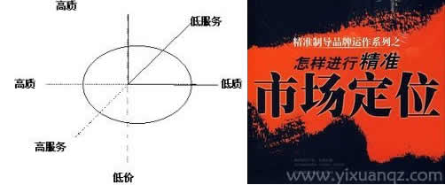 橙子视频墙纸市场定位