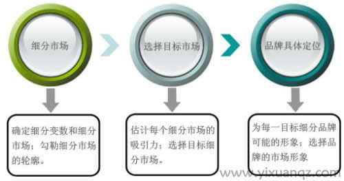 橙子视频墙纸教你如何选择一家好的品牌墙纸厂家